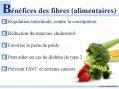 bénéfices des fibres alimentaires