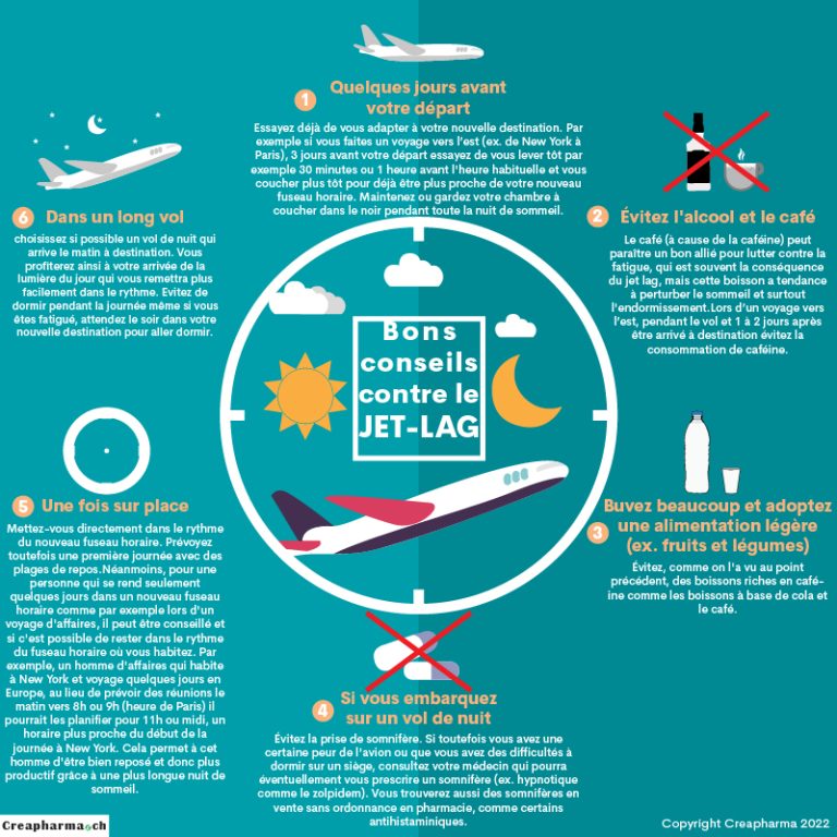 jet-lag-d-calage-horaire-creapharma