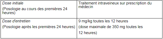 Vardenafil mepha 10 mg